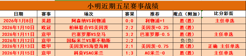 国安梯队幕,后揭秘,冯潇霆惊喜,C7娱乐,C7娱乐APP,C7娱乐官方,C7娱乐官网,C7娱乐入口,C7娱乐登录