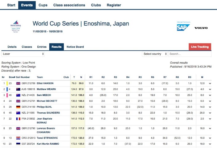利物浦瞄准,萨内,迪亚斯疑似,C7娱乐,C7娱乐APP,C7娱乐官方,C7娱乐官网,C7娱乐入口,C7娱乐登录