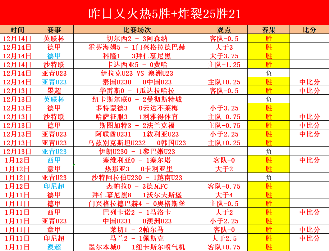 拉维亚伤病,心理影响解,理疗师期待,C7娱乐,C7娱乐APP,C7娱乐官方,C7娱乐官网,C7娱乐入口,C7娱乐登录