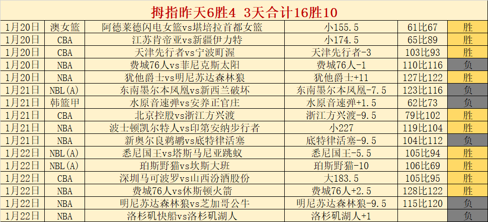 胡安弗兰精,准助攻,卡拉斯科力,C7娱乐,C7娱乐APP,C7娱乐官方,C7娱乐官网,C7娱乐入口,C7娱乐登录