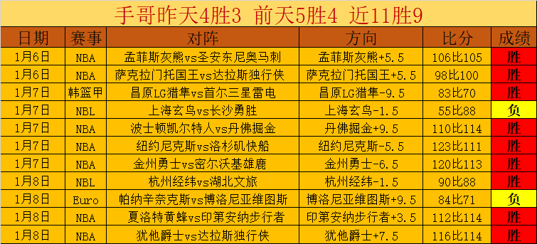 春运完美收,愿您持续驶,向温馨团聚,C7娱乐,C7娱乐APP,C7娱乐官方,C7娱乐官网,C7娱乐入口,C7娱乐登录