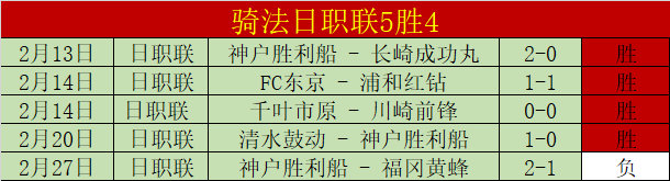 本赛季英超,速度排行榜,查舒亚,C7娱乐,C7娱乐APP,C7娱乐官方,C7娱乐官网,C7娱乐入口,C7娱乐登录