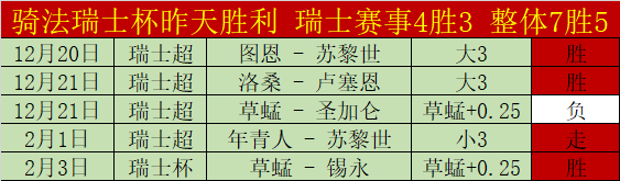 德篮甲深夜,胜利,昨日,C7娱乐,C7娱乐APP,C7娱乐官方,C7娱乐官网,C7娱乐入口,C7娱乐登录