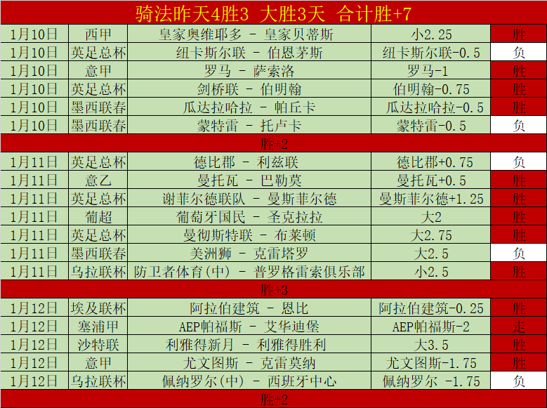 雷恩降档策,略揭示真实,弱点,C7娱乐,C7娱乐APP,C7娱乐官方,C7娱乐官网,C7娱乐入口,C7娱乐登录