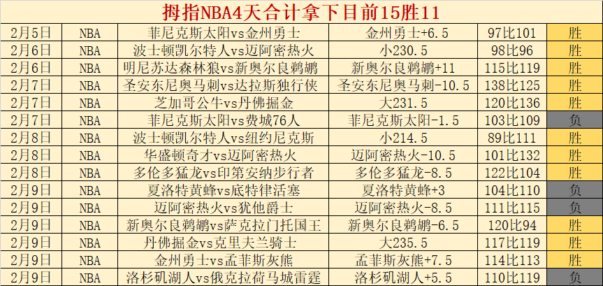 卢森堡阿尔,巴尼亚,专家解析战,C7娱乐,C7娱乐APP,C7娱乐官方,C7娱乐官网,C7娱乐入口,C7娱乐登录