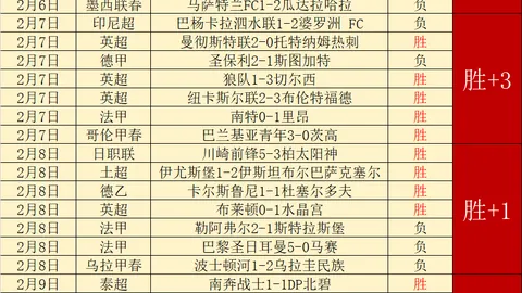 HIT晨练：高效间歇训练宝典