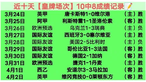 宁波下月举办亚洲羽毛球锦标赛，石宇奇、陈雨菲等羽毛球名将齐聚亮相。