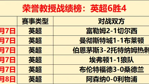 马刺VS火箭：西部焦点战专家质合分析及前区十码推荐